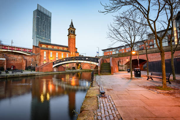 Free Things To Do In Manchester