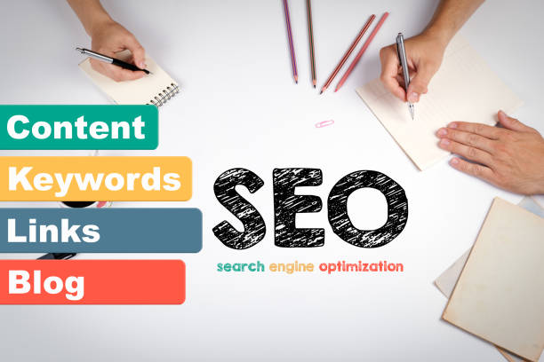 Search Intent in SEO Examples